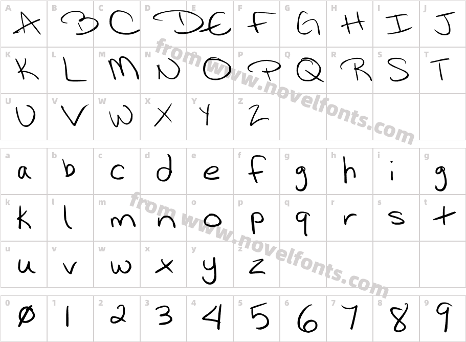 CRAECharacter Map