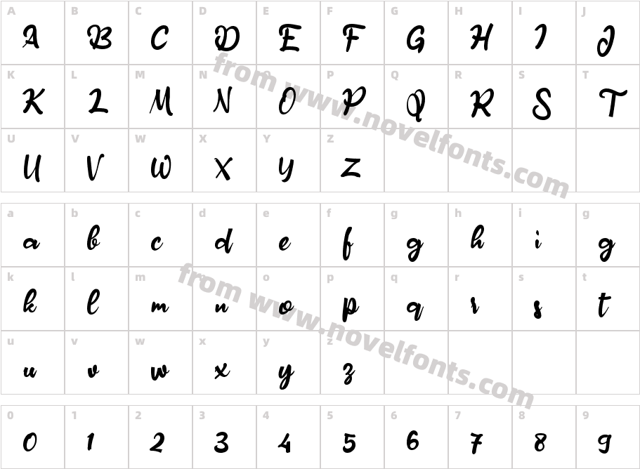 Amylase ScriptCharacter Map