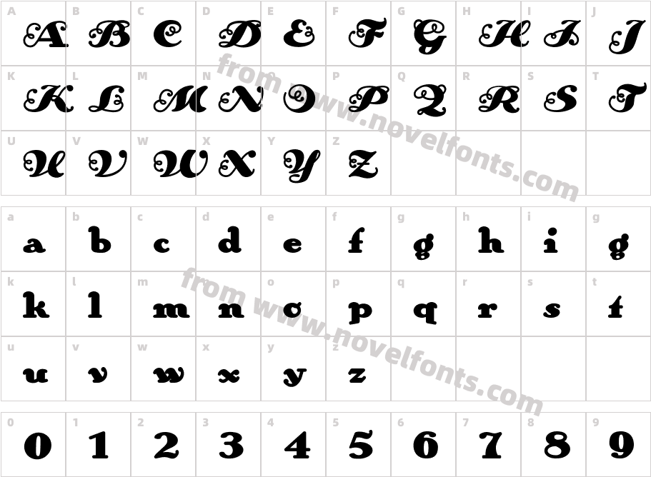 AnAkronismCharacter Map