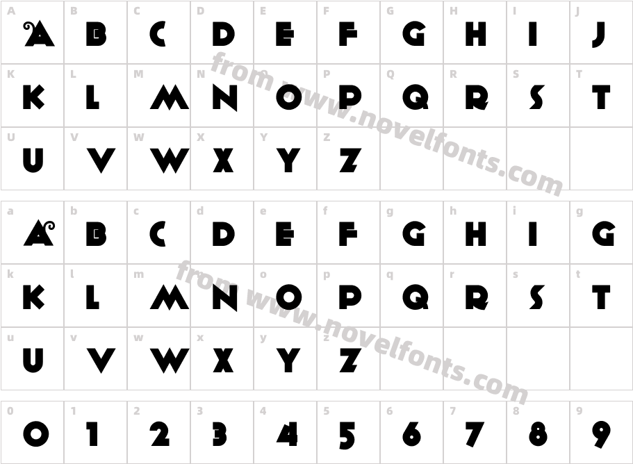 Anagram NFCharacter Map