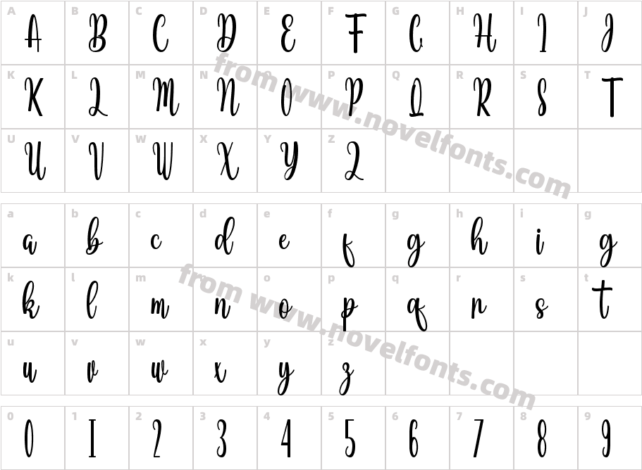 AnandaRegularCharacter Map