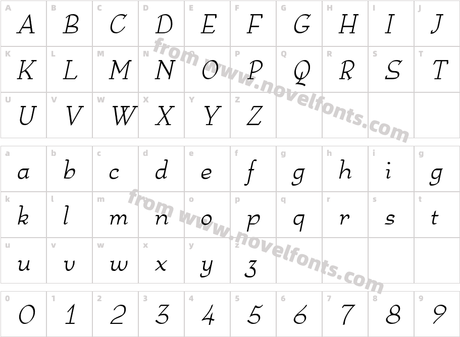 Anarckhie ItalicCharacter Map