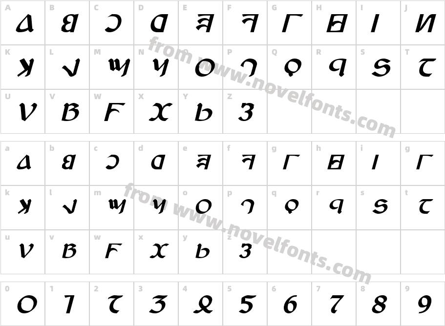 Anayanka Bold ItalicCharacter Map