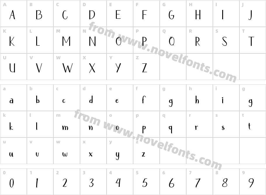 AnayuCharacter Map