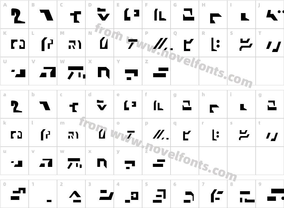 Ancient AutobotCharacter Map