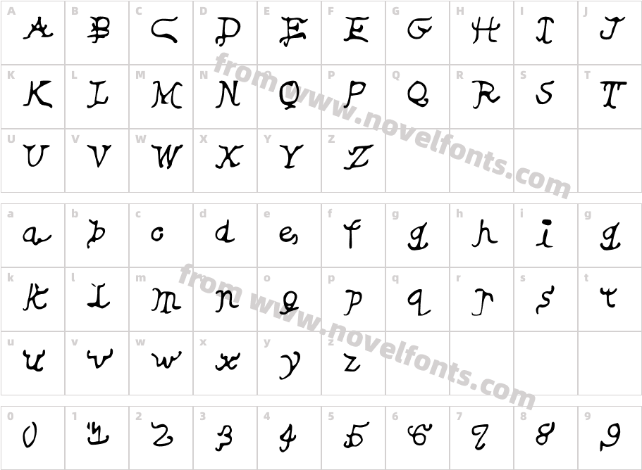 AncientCharacter Map