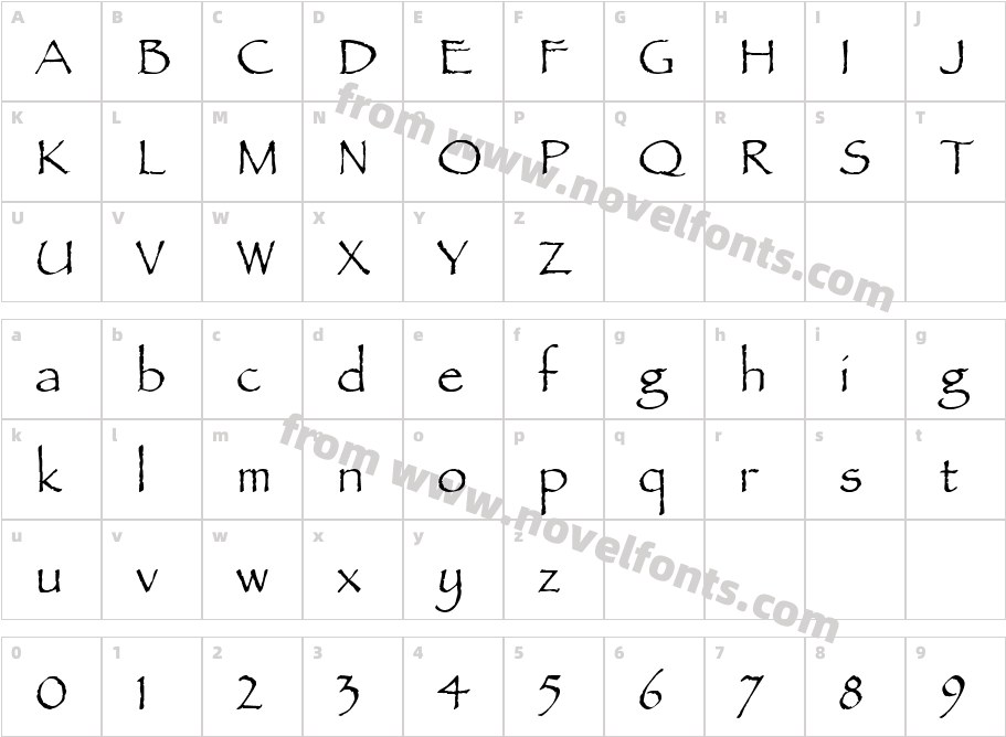 AncientScriptRegularSWFTECharacter Map