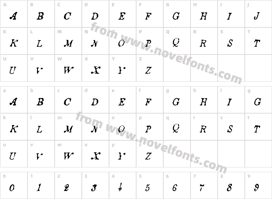 AncientStoryCharacter Map