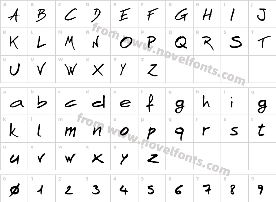 AndNowHandCharacter Map