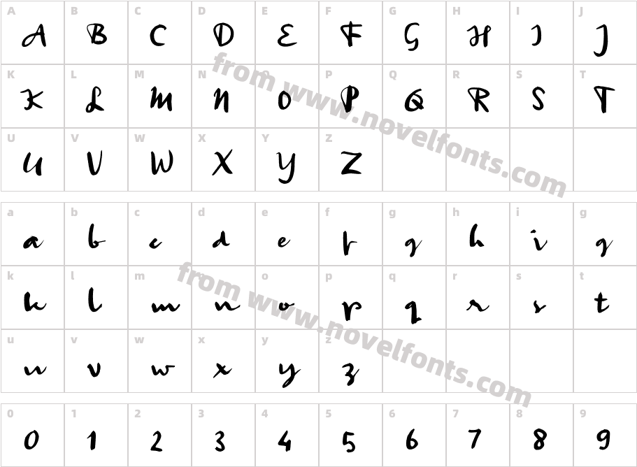 Andai KataCharacter Map