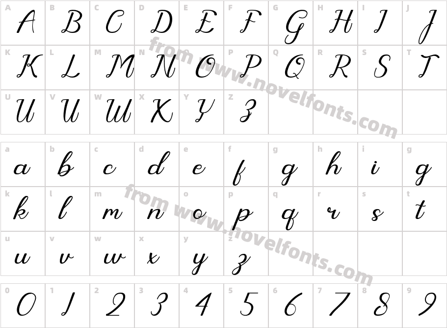 AndanyRegularCharacter Map