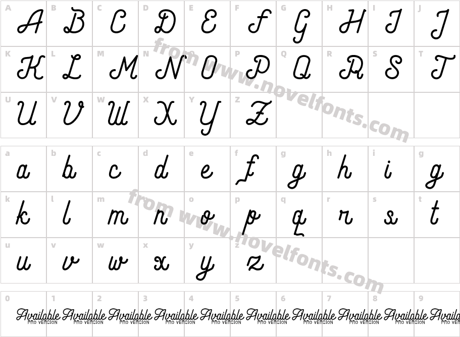 Andara Script DemoCharacter Map