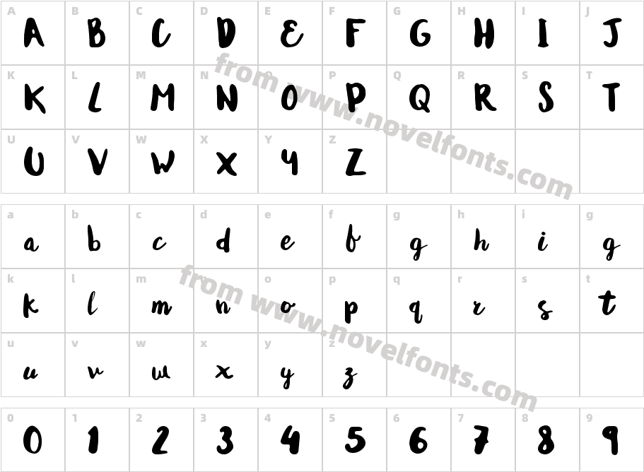 Andrea NormalCharacter Map