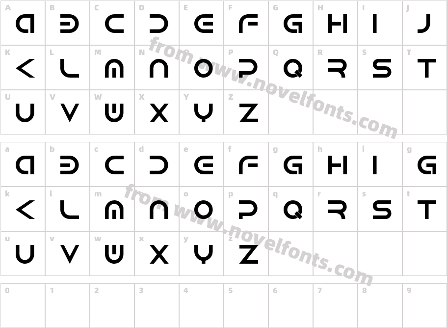 AndroidCharacter Map