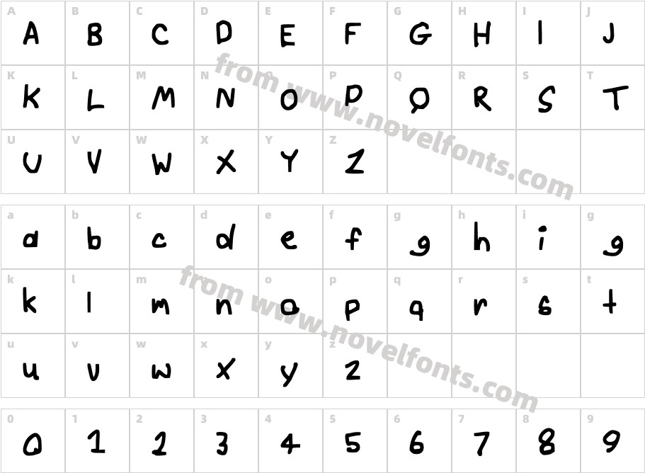 AndyScriptCharacter Map