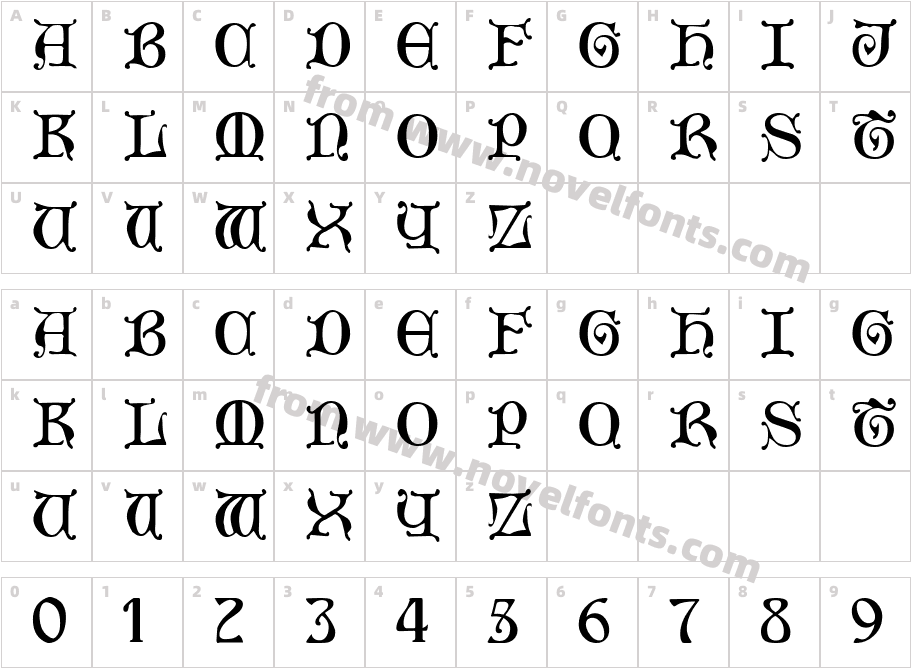 AneirinCharacter Map