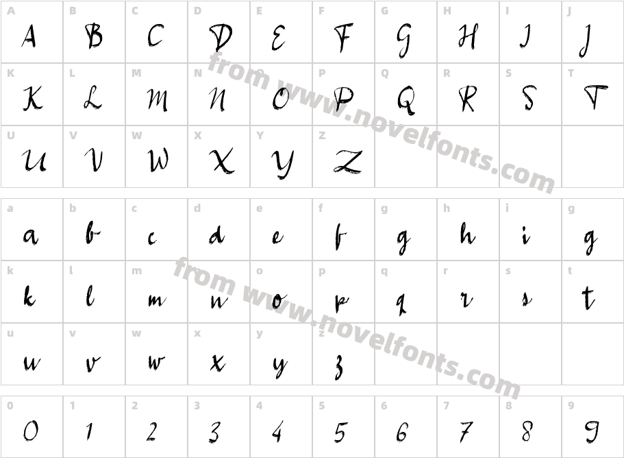 Aneka SatwaCharacter Map