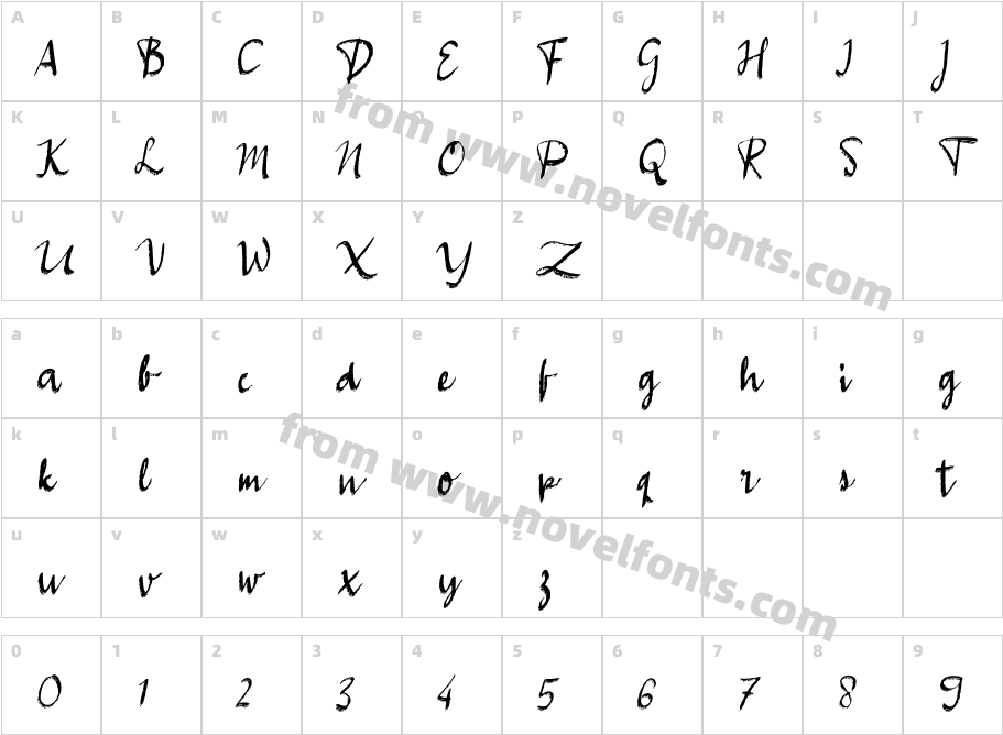 Aneka SatwaCharacter Map