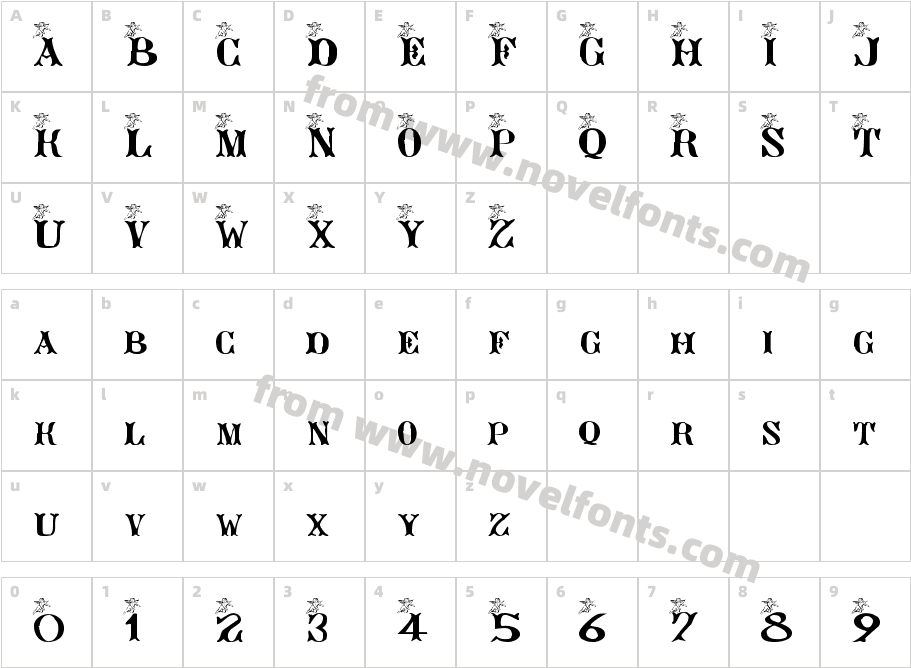 AngeGardienCharacter Map