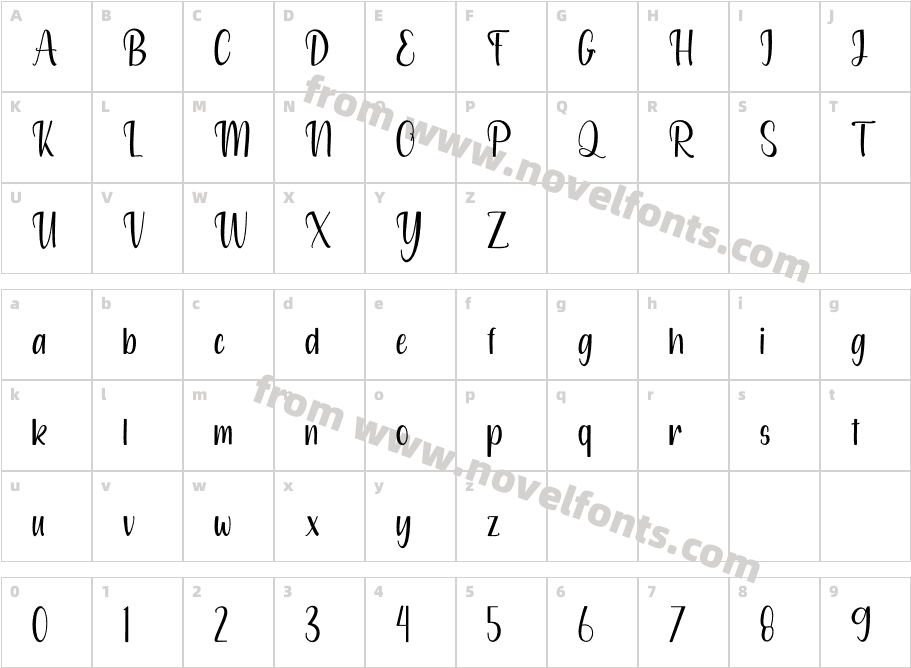 Angel DancingCharacter Map