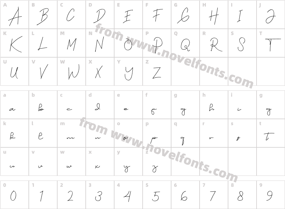 AngelSignatureRegularCharacter Map