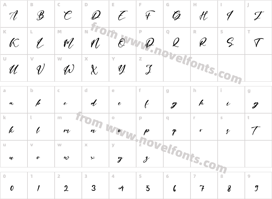 AngelaBerdantteCharacter Map