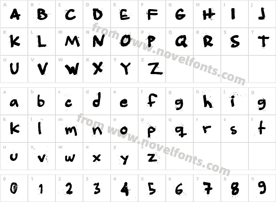 AngeleobardoCharacter Map