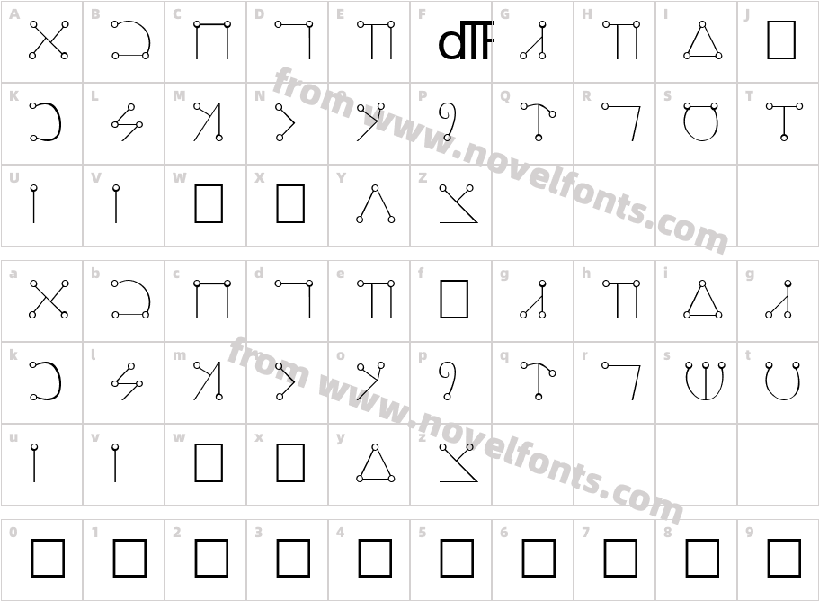 Angelic PlainCharacter Map