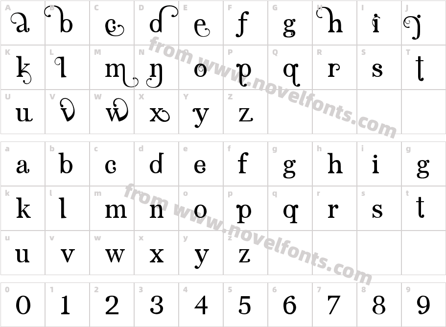 Angelic SerifCharacter Map