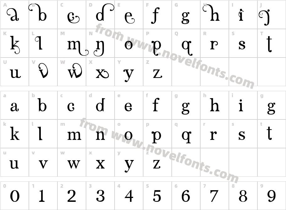 AngelicSerifCharacter Map