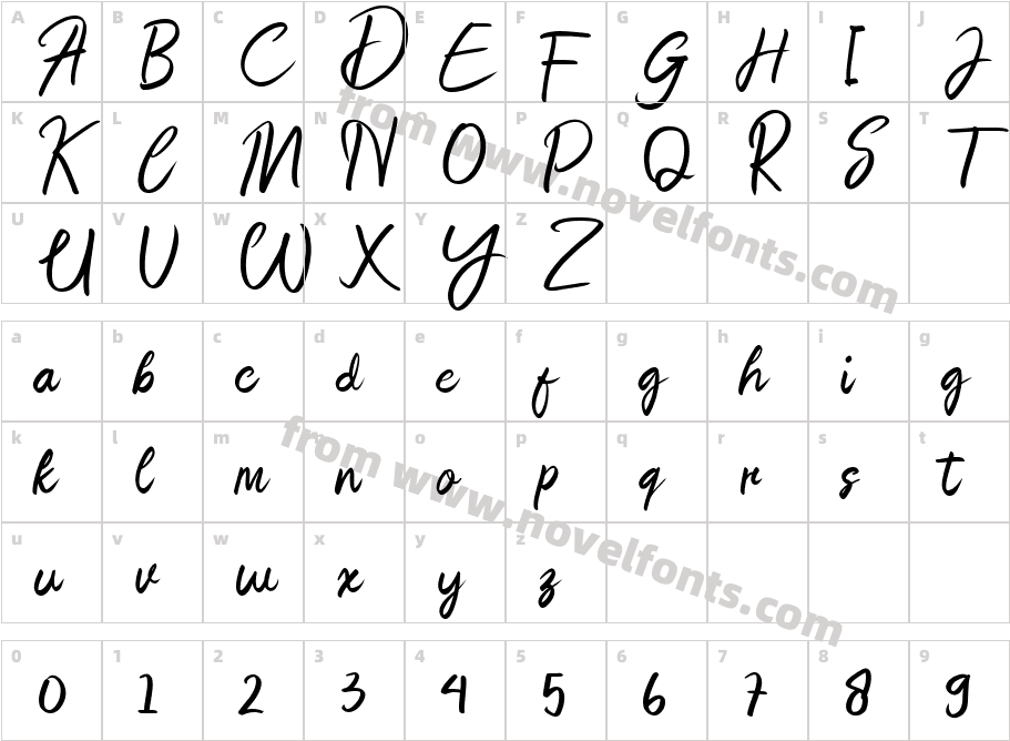 AngelittaCharacter Map