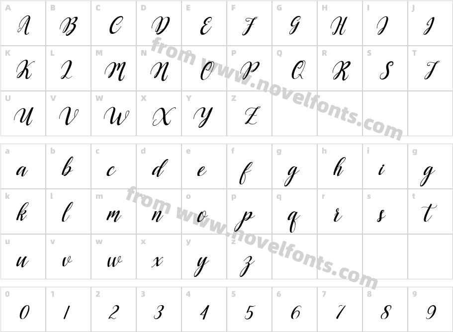 AngellieScriptCharacter Map