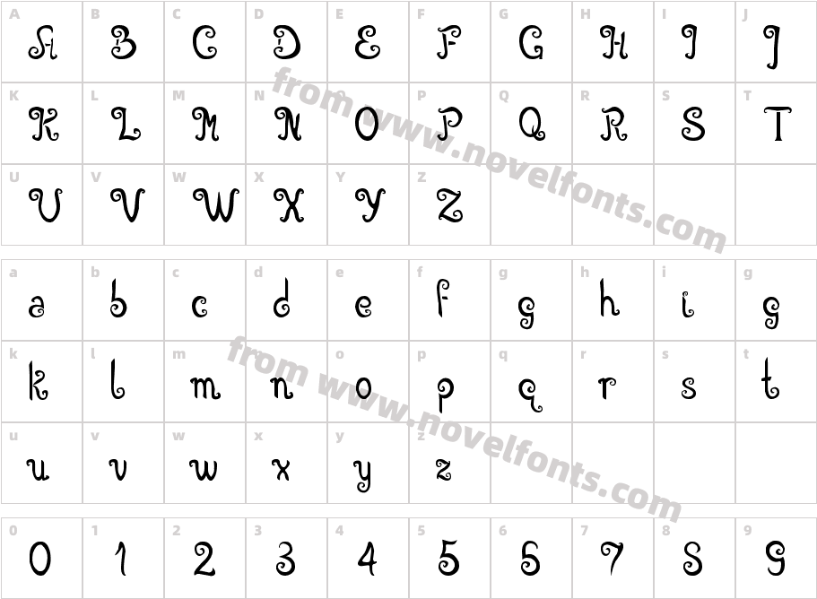 AngelovaCharacter Map