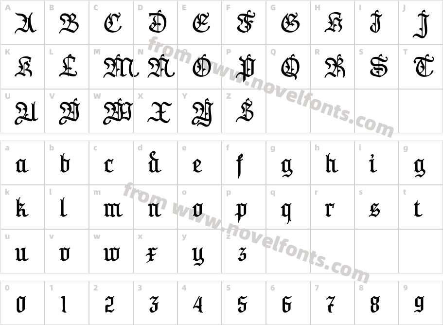 Anggaran DasarCharacter Map