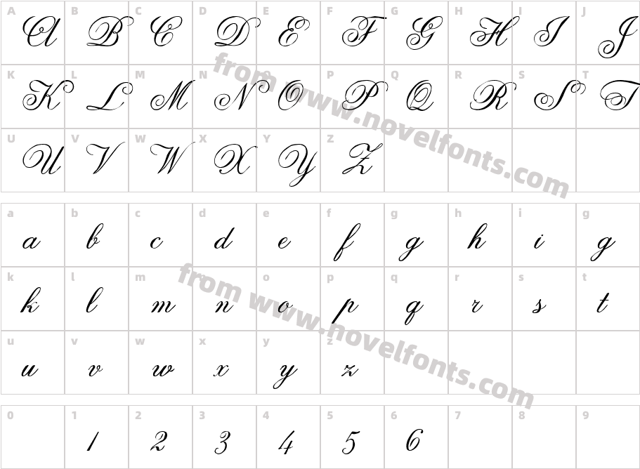 Anglia ScriptCharacter Map