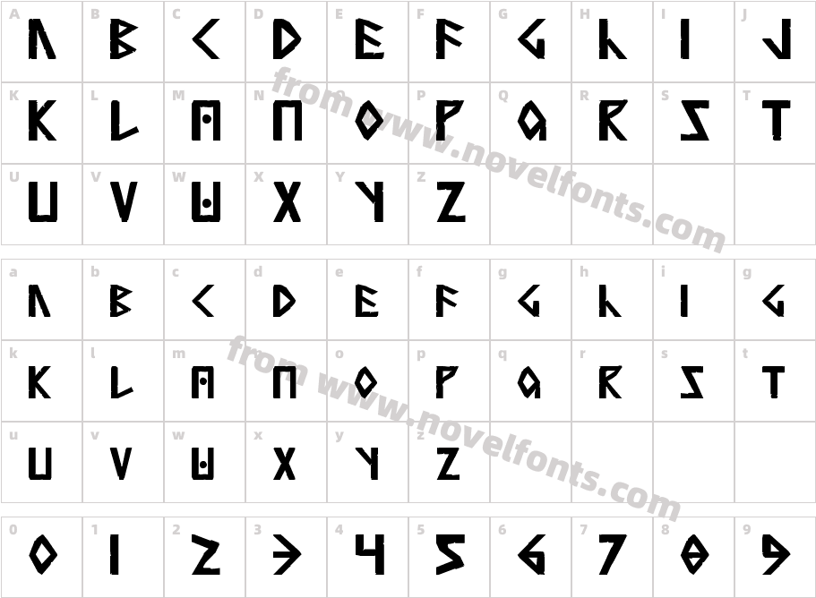 AnglorunicCharacter Map