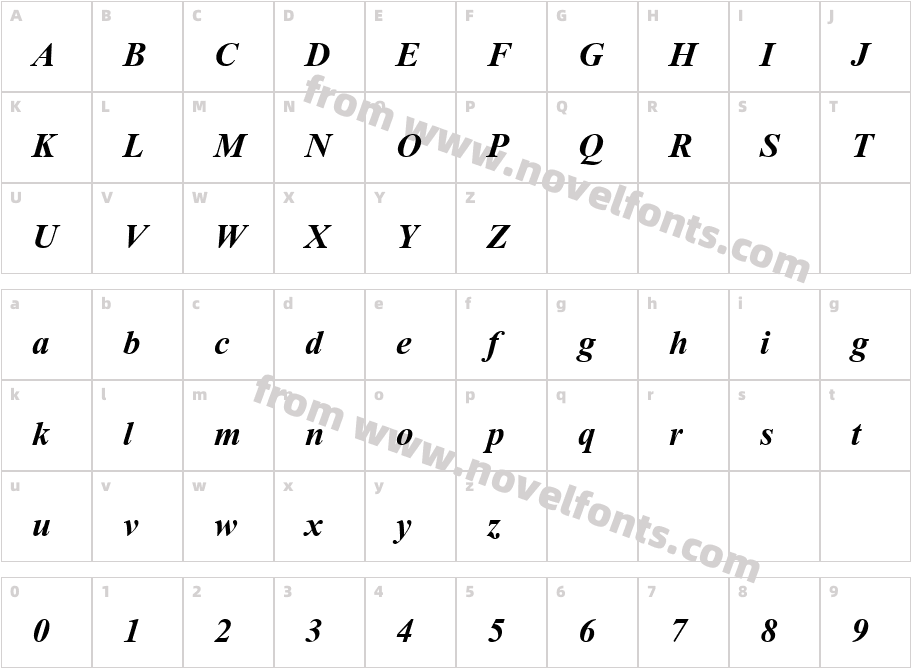 AngsanaUPC  Bold ItalicCharacter Map