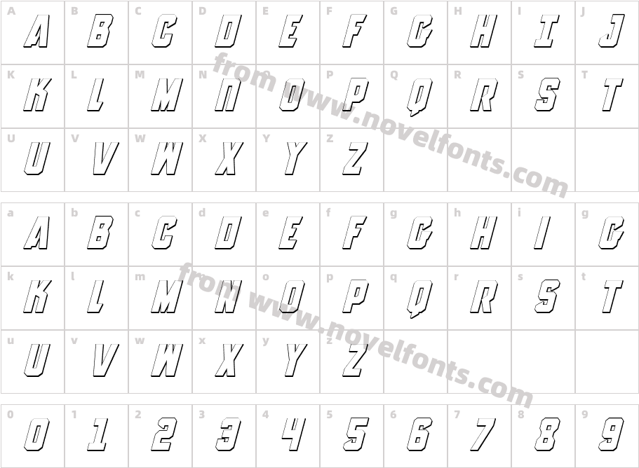 Anitlles 3D ItalicCharacter Map