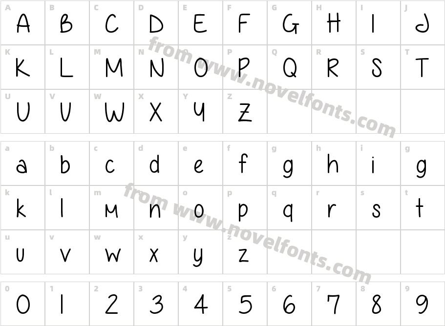 Anjelika RoseCharacter Map