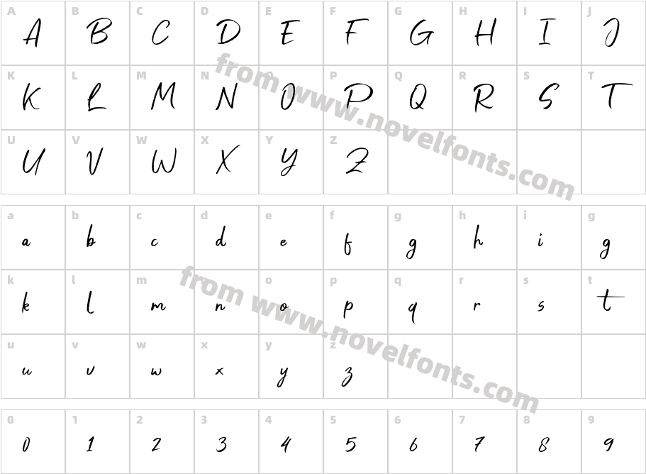 AnjhayCharacter Map