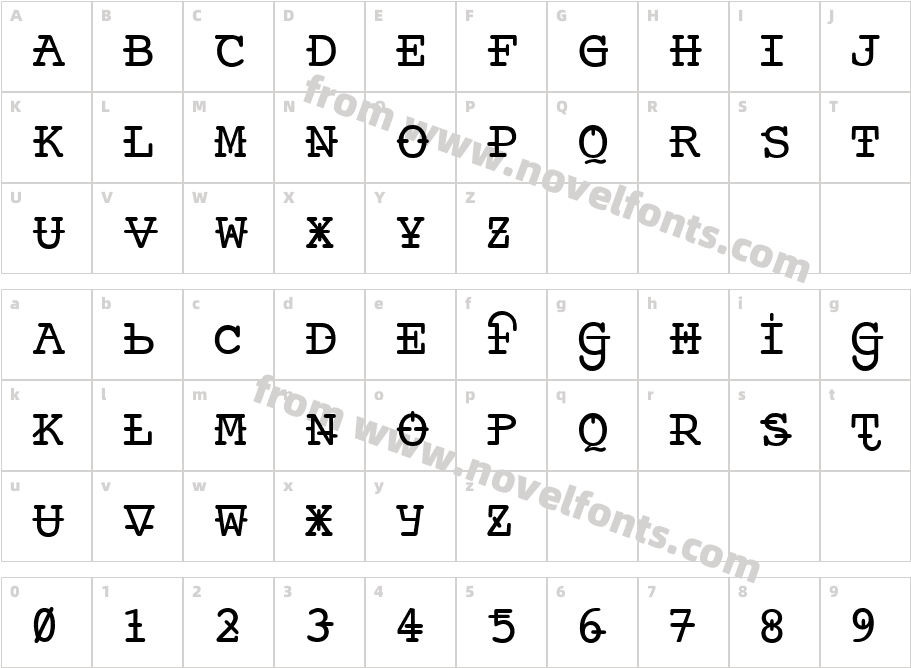 AnkoraCharacter Map