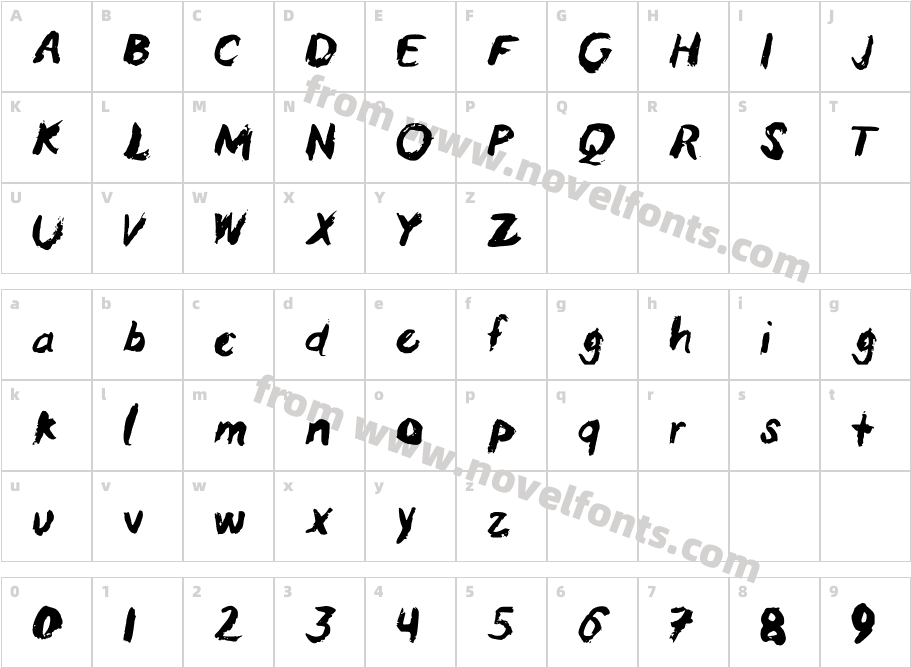 AnnBrushCharacter Map