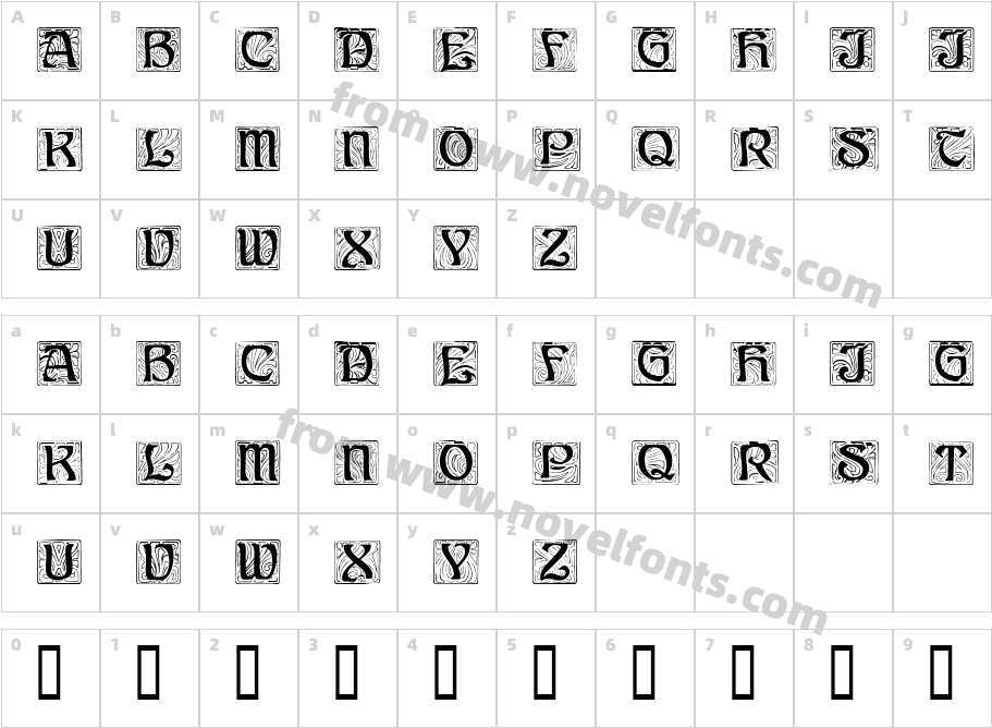 AnnStoneCharacter Map