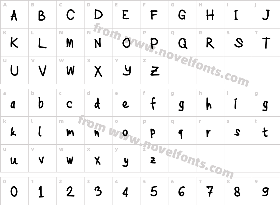 AnneCharacter Map