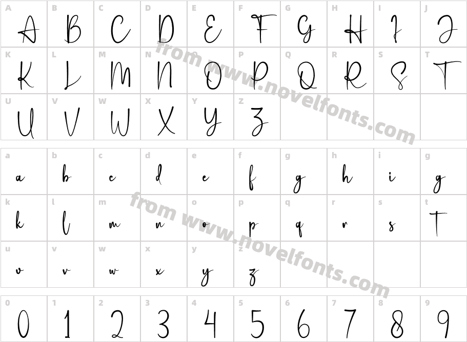 AnnethBelieverRegularCharacter Map