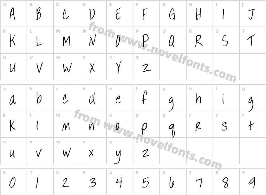 Annie BTNCharacter Map