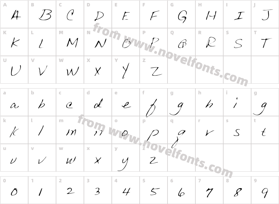 AnniesHand-PlainCharacter Map