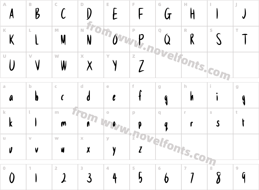 AnodyneCharacter Map