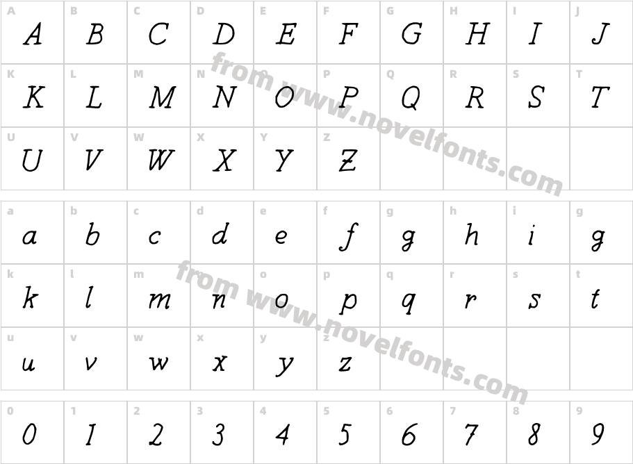 AnotherSundayCharacter Map