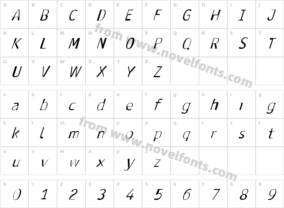 Antaviana ItalicCharacter Map